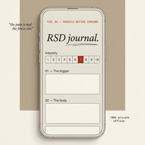 Puede incluir: Un diario RSD digital mostrado en la pantalla de un smartphone. El diario incluye secciones para 'El desencadenante' y 'El cuerpo', con una escala de intensidad. El texto en la pantalla dice: 'el dolor es real, el fuego no.' y '100% privado, sin conexión.'