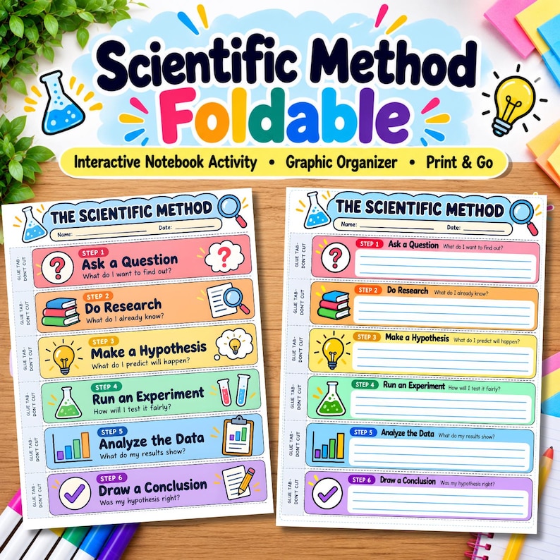 May include: A Scientific Method Foldable interactive notebook activity with two printable sheets. Each sheet features six steps: Ask a Question, Do Research, Make a Hypothesis, Run an Experiment, Analyze the Data, and Draw a Conclusion with icons.