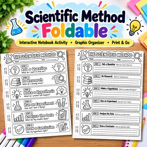 May include: Two black and white printable worksheets titled The Scientific Method, featuring six steps with icons like a question mark, books, lightbulb, flask, bar chart, and checkmark, designed as an interactive notebook activity and graphic organizer.