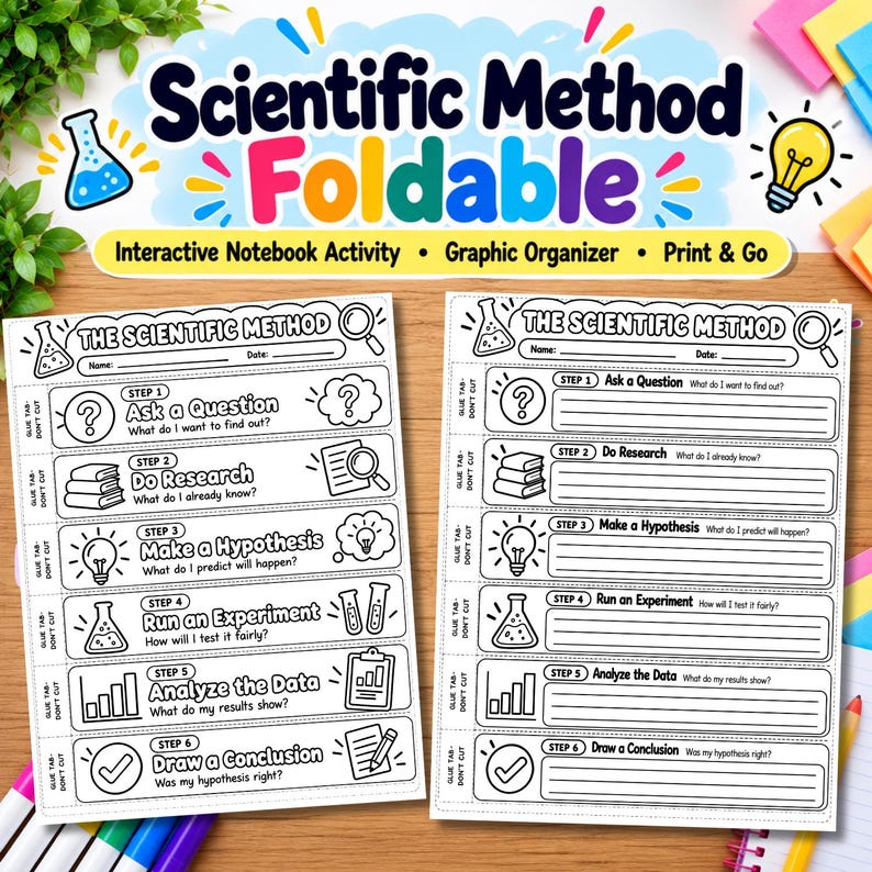 May include: Two black and white printable worksheets titled The Scientific Method, featuring six steps with icons like a question mark, books, lightbulb, flask, bar chart, and checkmark, designed as an interactive notebook activity and graphic organizer.