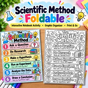 May include: A Scientific Method Foldable educational resource featuring two versions of a six-step graphic organizer. One version is in full color, and the other is a black and white line art version for coloring, both detailing steps from asking a question to drawing a conclusion.