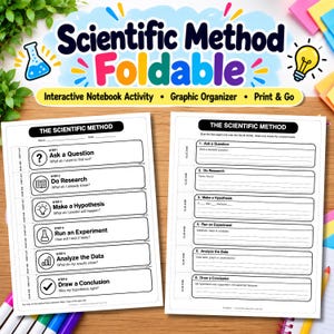 May include: A printable educational activity sheet titled Scientific Method Foldable, featuring two white pages with black text and icons outlining six steps: Ask a Question, Do Research, Make a Hypothesis, Run an Experiment, Analyze the Data, and Draw a Conclusion.