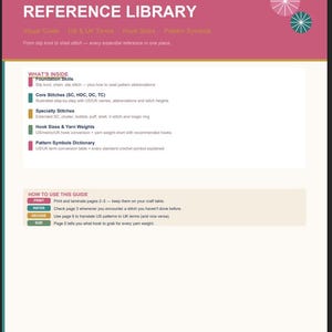 Może przedstawiać: Przewodnik po bibliotece referencyjnej ściegów szydełkowych z różowo-białym wzorem. Przewodnik zawiera sekcje dotyczące podstawowych umiejętności, podstawowych ściegów, ściegów specjalnych, rozmiarów szydełek, wag przędzy i symboli wzorów. Zawiera również instrukcje.