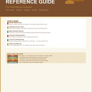 May include: A reference guide for sourdough baking, with a brown and beige color scheme. The title "SOURDOUGH REFERENCE GUIDE" is at the top. Sections include Starter Health, Hydration, Bake Schedule, Scoring, Crumb Troubleshooting, and a Starter Feeding Log.