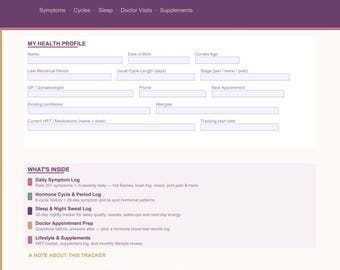 Perimenopause Symptom Tracker Editable PDF | Perimenopause Journal | Hormone Cycle Log | Night Sweat Sleep Tracker | Doctor Appointment Prep
