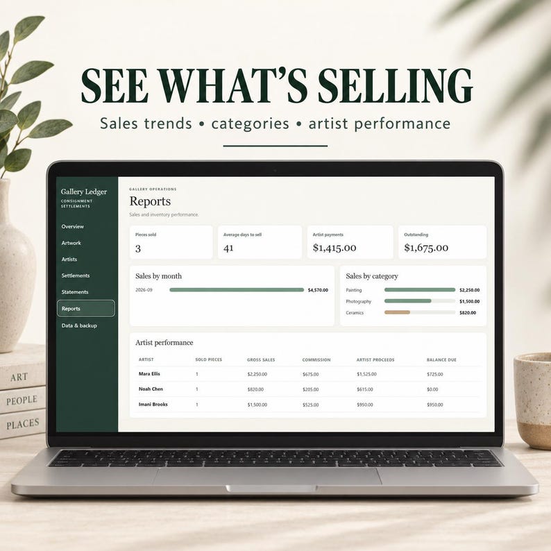 May include: A laptop screen displaying the Gallery Ledger software interface with a Reports dashboard. The screen shows sales trends, categories, and artist performance data, including tables for pieces sold, payments, and monthly sales figures.
