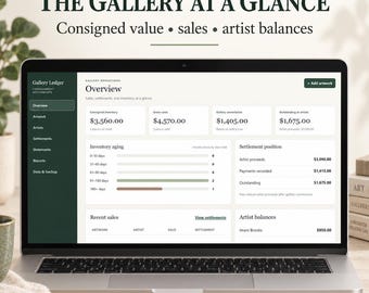 Galerie-Kommissionsabrechnungs-Tracker | Interaktives Dashboard für Kunstwerk- und Künstlerzahlungen
