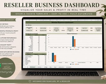 Reseller Inventory Tracker Google Sheets Template | eBay Seller Spreadsheet | Poshmark Sales Tracker | Profit Dashboard