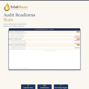 May include: A webpage titled "Audit Readiness Scan" by Trial Blazer, a clinical research resource. The page displays a checklist with sections for investigator site files, informed consent, and investigational product. The page also shows 5 inspection areas, 65 checklist items, and FDA findings flagged.