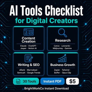 Könnte beinhalten: Eine digitale Grafik mit dem Titel "AI Tools Checklist for Digital Creators". Das Bild ist in vier Abschnitte unterteilt: Content Creation, Research, Writing & SEO und Business Growth. Das Bild enthält auch den Text "30 Tools" und "Instant PDF".