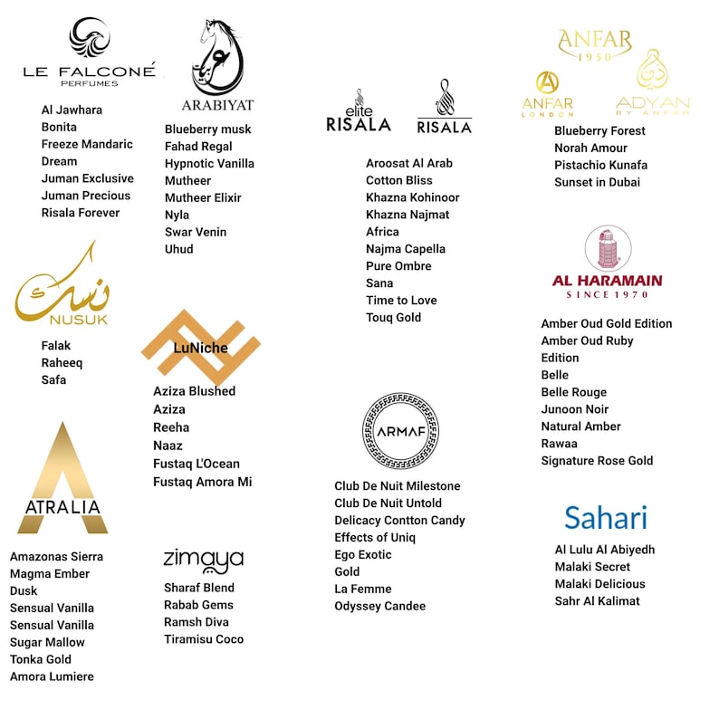 May include: A selection of perfume brands and their product names are presented against a white backdrop. Logos and text are organised in a grid, displaying diverse fragrances, such as "Blueberry Musk," "Amber Oud," and "Sensual Vanilla."