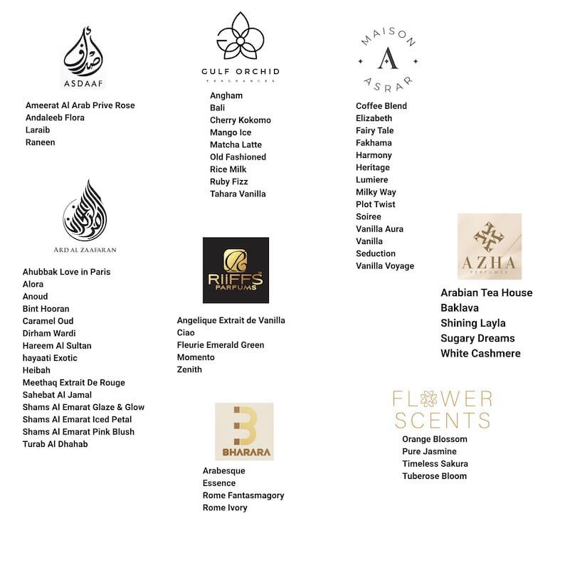 May include: A collection of perfume and fragrance brands, each with a unique logo and a list of scents. Brands include ASDAAF, GULF ORCHID, MAISON ASRAR, RIIFFS PARFUMS, AZHA, BHARARA, and FLOWER SCENTS. The image is a product catalog.
