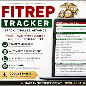 Marine Fitrep Tracker | Google Sheets Template | USMC FITREP Tracking ...
