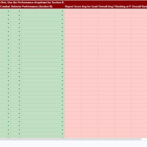 Marine Fitrep Tracker | Google Sheets Template | USMC FITREP Tracking ...