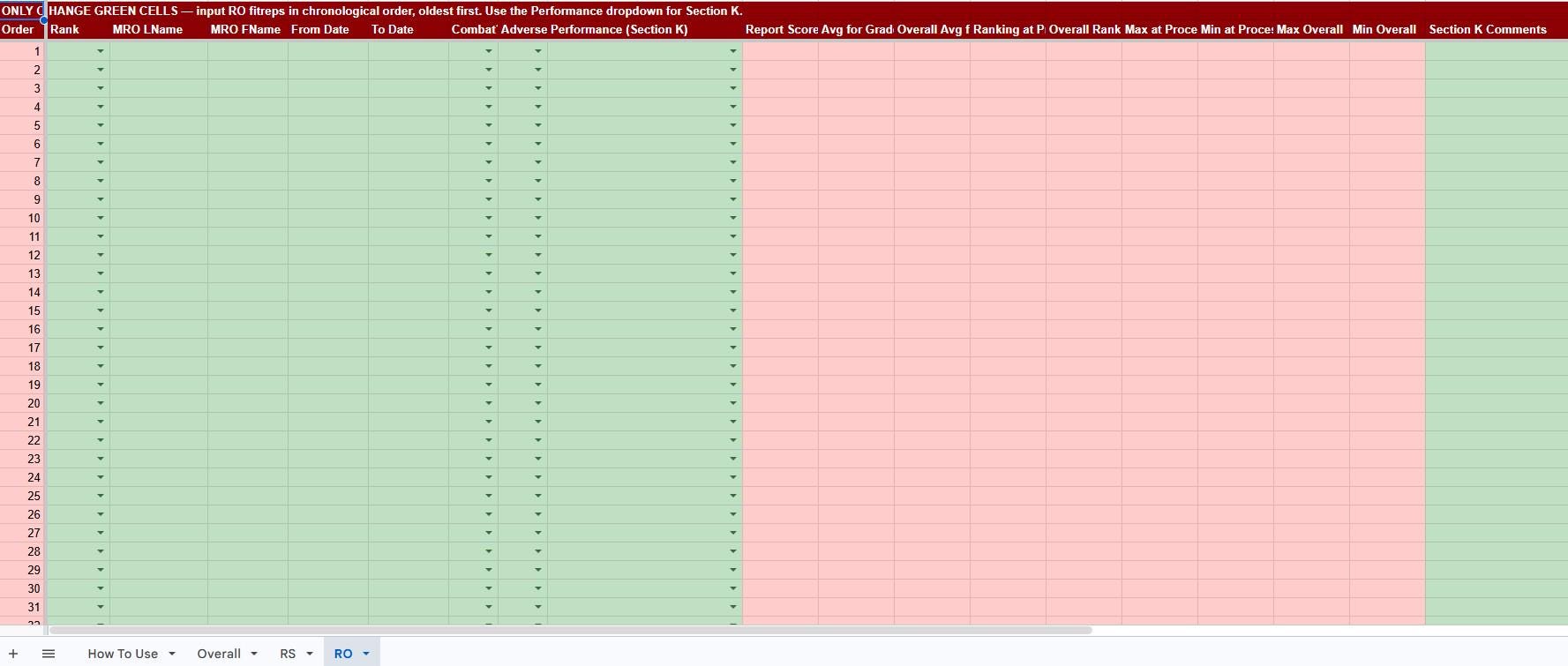 Marine Fitrep Tracker | Google Sheets Template | USMC FITREP Tracking ...