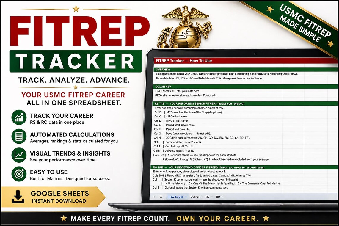 Marine Fitrep Tracker | Google Sheets Template | USMC FITREP Tracking ...