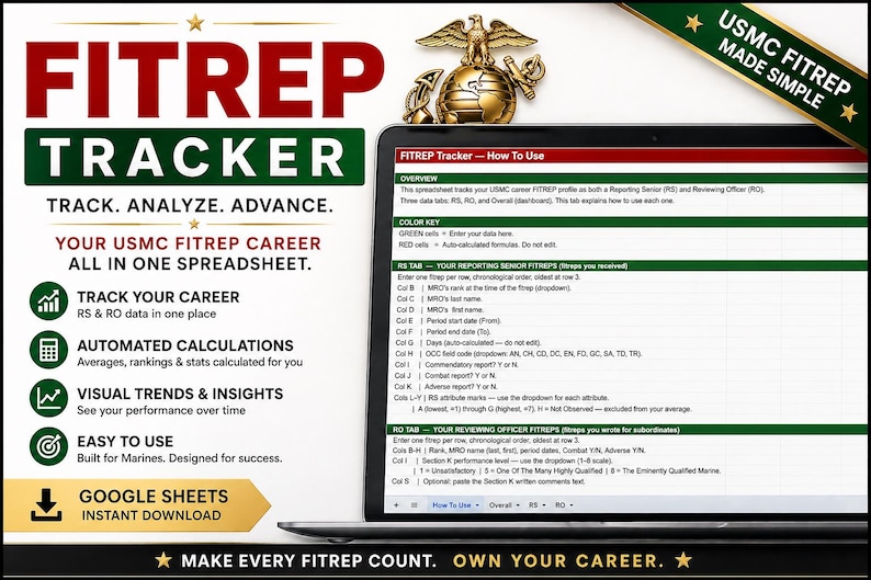 Marine Fitrep Tracker | Google Sheets Template | USMC FITREP Tracking ...