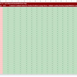 Marine Fitrep Tracker | Google Sheets Template | USMC FITREP Tracking ...
