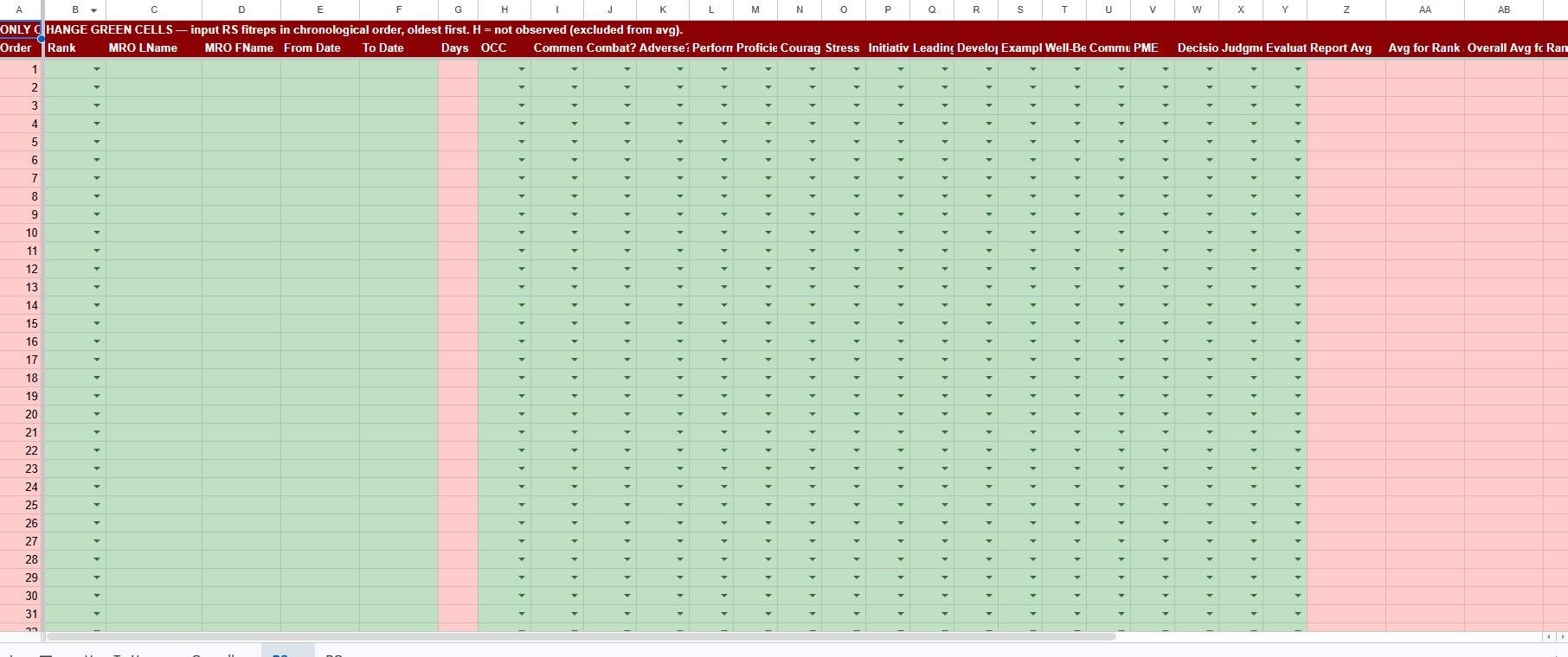 Marine Fitrep Tracker | Google Sheets Template | USMC FITREP Tracking ...
