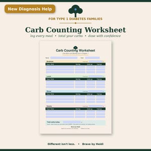 May include: A Carb Counting Worksheet for Type 1 Diabetes families. The document features sections for breakfast, lunch, dinner, and snacks with columns for food, serving, carbs in grams, and totals. It includes fields for name, date, and total daily carbs.