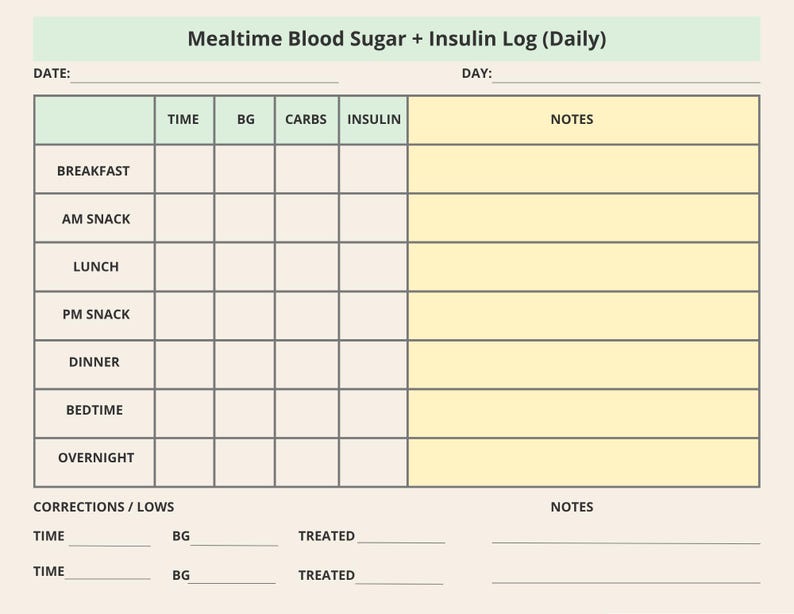 Type 1 Diabetes Daily Log Printable, T1D Mealtime Insulin Log, Pump ...