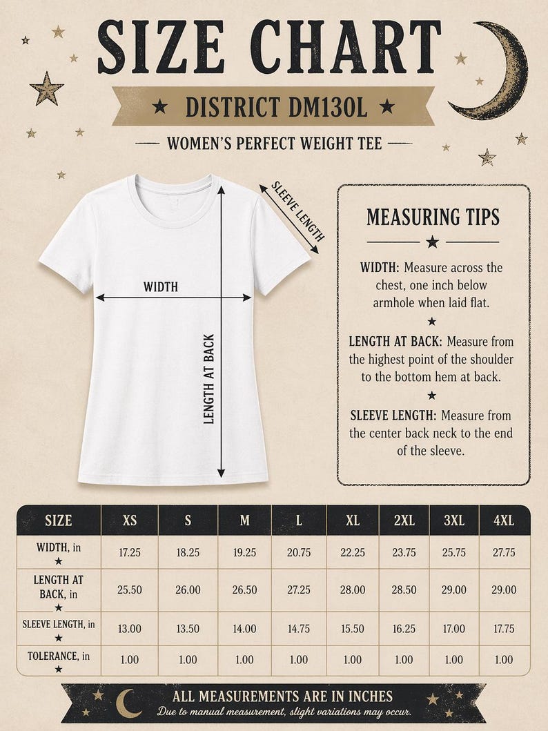 Puede incluir: Tabla de tallas de camisetas blancas con medidas en pulgadas. La tabla incluye ancho, largo de espalda y largo de manga para tallas XS a 4XL. El texto de la tabla dice "Women's Perfect Weight Tee" y "District DM130L".