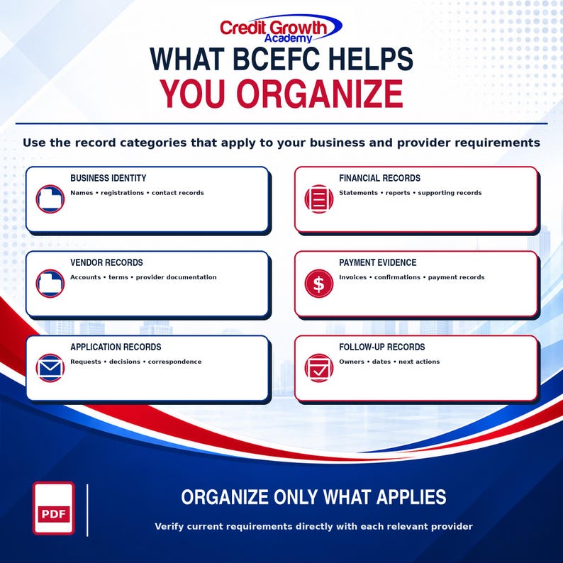 Six record categories BCEFC can help organize, including identity, financial, vendor, payment, application, and follow-up records.