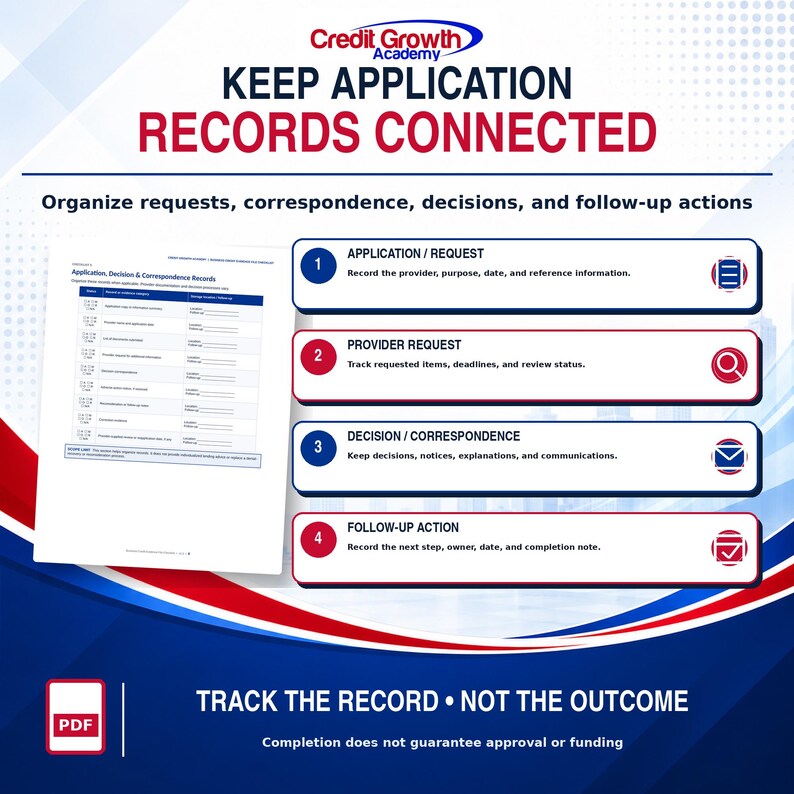 BCEFC application and follow-up use case with an actual page and steps for requests, correspondence, decisions, and next actions.