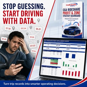 May include: A digital dashboard display titled CGA Rideshare Profit Intelligence Center showing trip data, revenue, and profit metrics on a laptop screen, accompanied by a book titled CGA Rideshare Profit & Zone Strategy Dashboard.