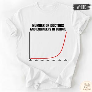 Peut inclure: Un t-shirt blanc à manches courtes avec un graphique imprimé en noir intitulé NUMBER OF DOCTORS AND ENGINEERS IN EUROPE. Le graphique montre une ligne rouge incurvée vers le haut tracée sur des années allant de 1995 à 2026.