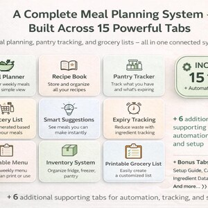 May include: A complete meal planning system with 15 tabs, including automation features. Features include meal planning, recipe book, pantry tracker, grocery list, smart suggestions, expiry tracking, printable menu, and inventory system.