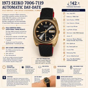 Seiko 7006 - Etsy