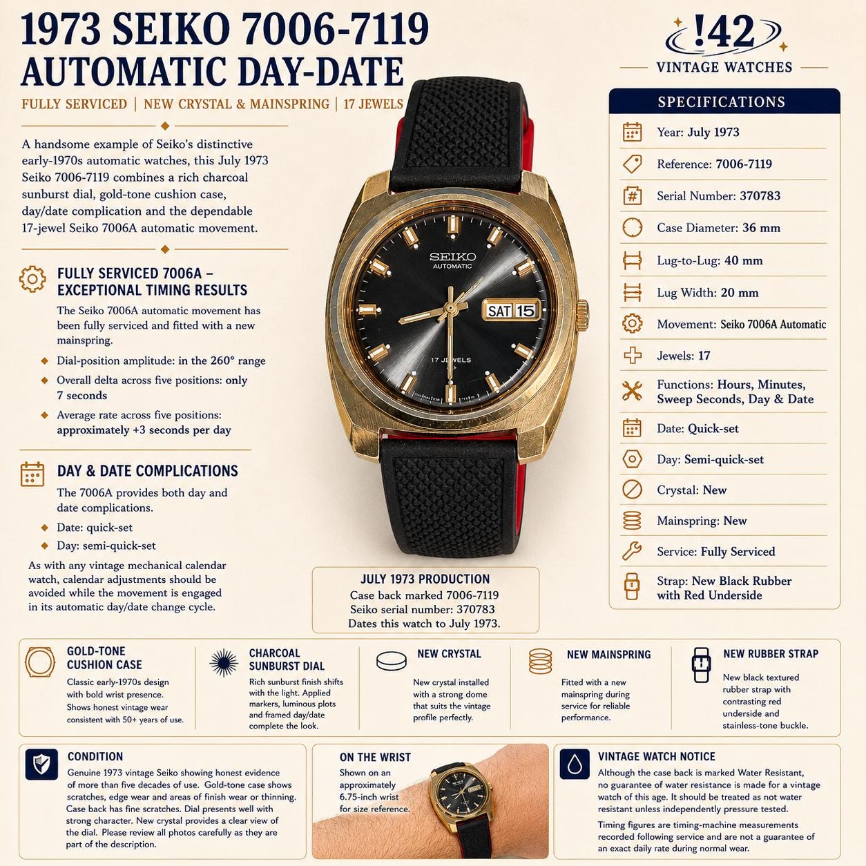Seiko 7006 - Etsy