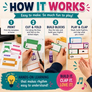 May include: An instructional graphic showing how to create rhythm blocks. The steps include printing templates, cutting and folding, building blocks, and playing. The text says "How it Works" and "Hands-on learning that makes rhythm easy to understand!"