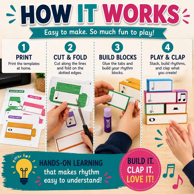 May include: An instructional graphic showing how to create rhythm blocks. The steps include printing templates, cutting and folding, building blocks, and playing. The text says "How it Works" and "Hands-on learning that makes rhythm easy to understand!"