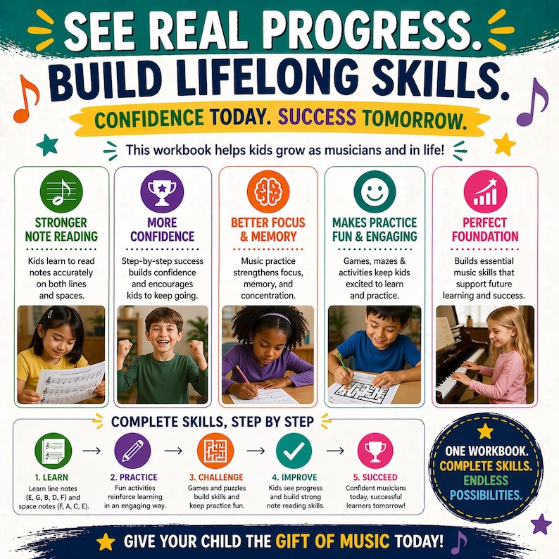 May include: A colorful educational workbook with the text "SEE REAL PROGRESS. BUILD LIFELONG SKILLS." It features children learning music, with sections on note reading, confidence, focus, and fun. The workbook promises complete skills and endless possibilities.