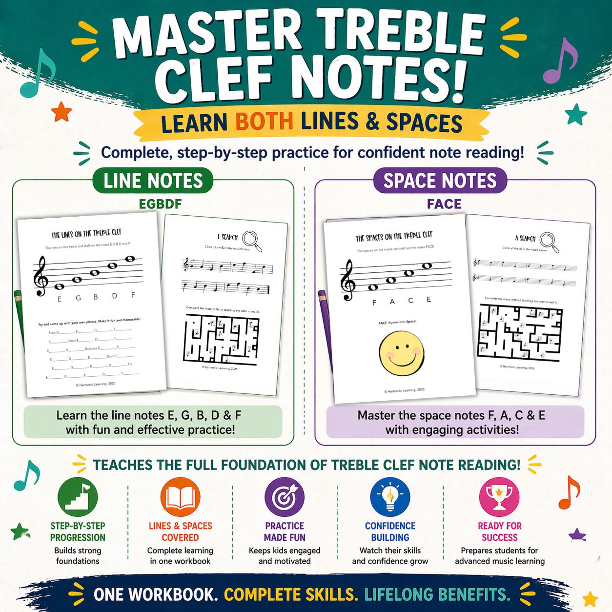 Children Notes Learn Treble Clef Notes Fast | Beginner Piano Worksheets for Kids ...