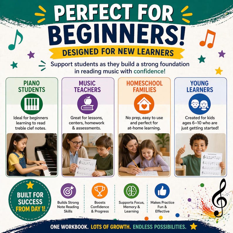 May include: A colorful graphic promoting a music workbook for beginners. The design features text, illustrations, and icons, including musical notes, a piano, and children. The workbook is designed for piano students, music teachers, homeschool families, and young learners.
