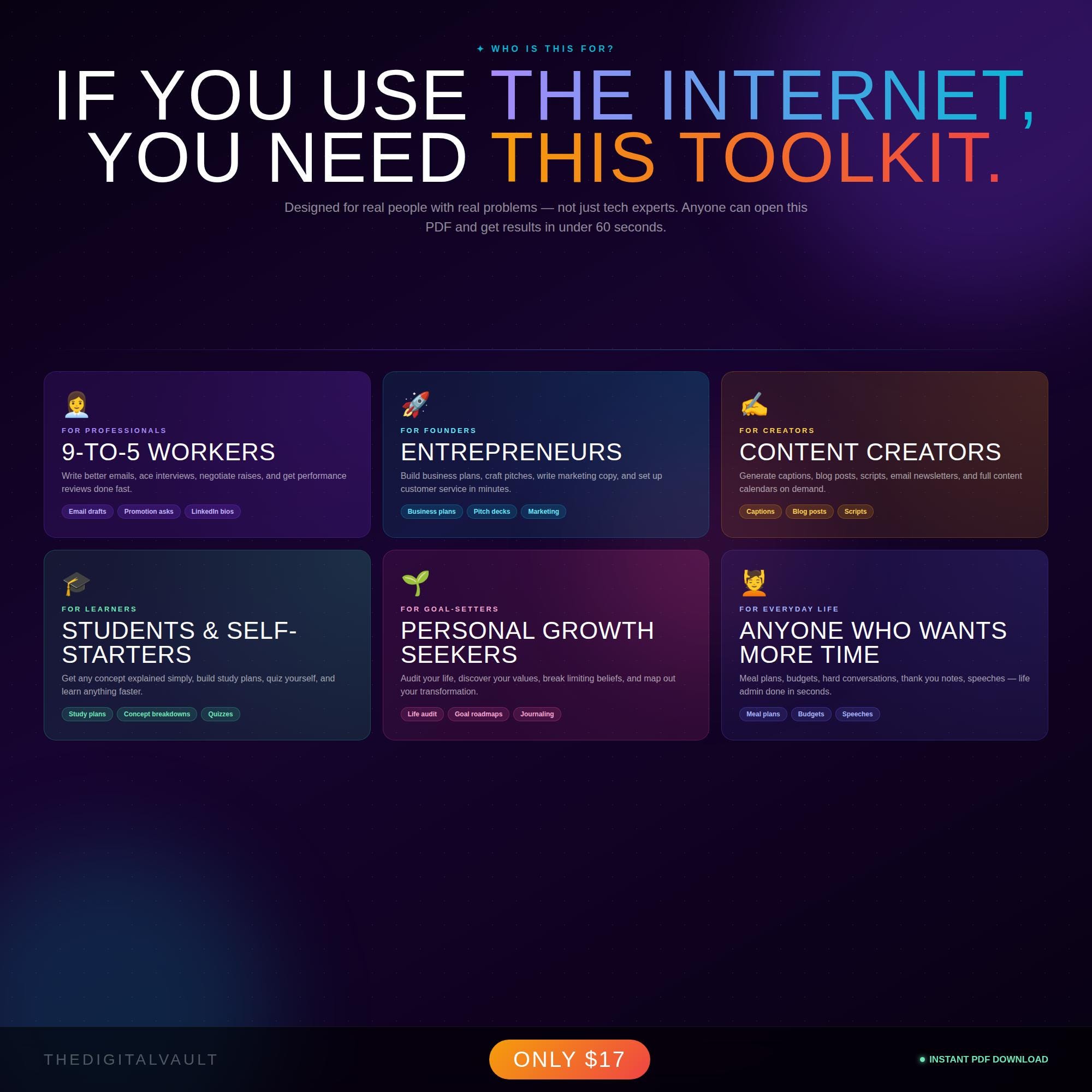 Chatgpt Prompt Toolkit | 100+ AI Prompts PDF (digital Download) Help ...