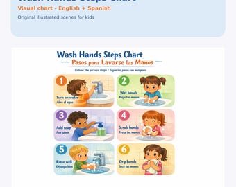 Schema stampabile dei passaggi per lavarsi le mani / Schema visivo per il lavaggio delle mani per bambini / PDF in inglese e spagnolo