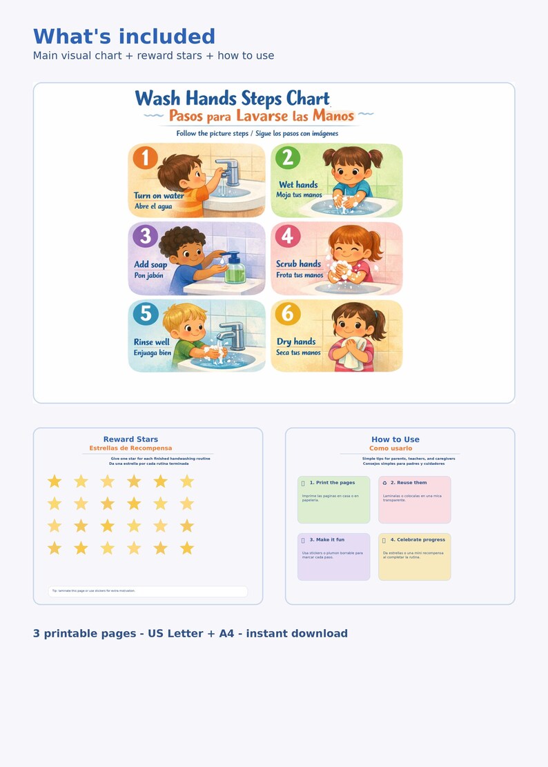 Wash Hands Steps Chart Printable | Visual Handwashing Chart for Kids ...