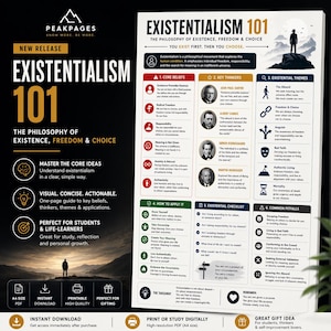 PeakPages: Existentialism 101 Utskrivbar PDF | Filosofi fusklapp