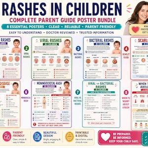 Pediatric Skin Rashes Poster Bundle | Medical Student & Nurse Study Guide | Parent Rash Guide | High Yield Clinical Posters | Printable PDF