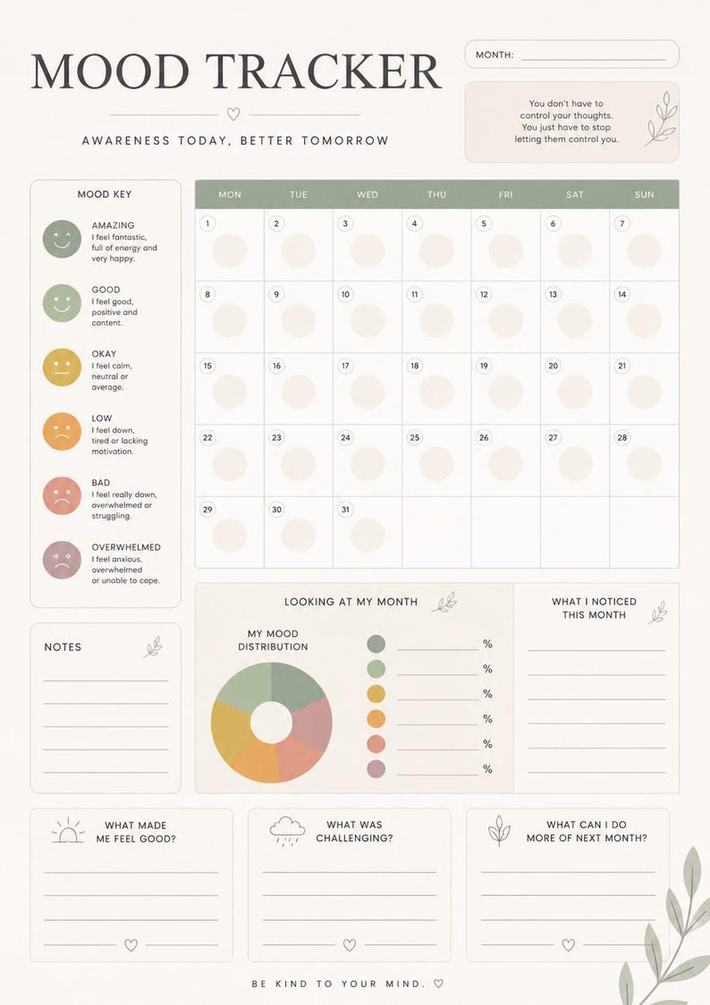 Mood Tracker Printable | Mental Health Tracker | Daily Mood Log ...