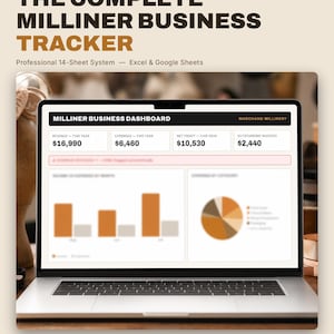 May include: A laptop screen displaying The Complete Milliner Business Tracker, a professional 14-sheet system for Excel and Google Sheets. The dashboard shows financial data including revenue, expenses, net profit, and outstanding invoices.