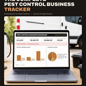 Könnte beinhalten: Ein Laptop zeigt ein Dashboard für Schädlingsbekämpfungsunternehmen mit Finanzdaten wie Umsatz, Ausgaben, Nettogewinn und ausstehenden Rechnungen sowie Balkendiagrammen für Einnahmen und Ausgaben und einem Tortendiagramm für Kategorien.