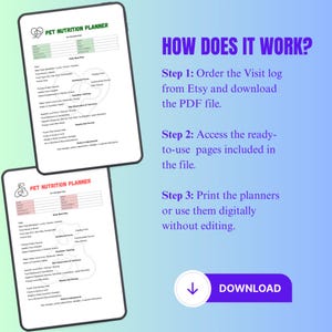 May include: Two digital pet nutrition planner templates on tablets, with the text "PET NUTRITION PLANNER". The image includes instructions: "HOW DOES IT WORK?" and "DOWNLOAD". The background is a gradient of blue and purple.