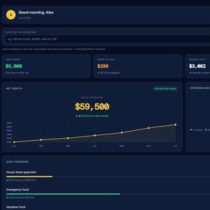 Op de afbeelding: Een donkerblauwe dashboard-interface met financiële gegevens. Toont inkomsten, uitgaven, budget en doelen. Bevat grafieken voor het volgen van financiële vooruitgang. De interface heeft een strak, modern ontwerp met een gebruiksvriendelijke lay-out.