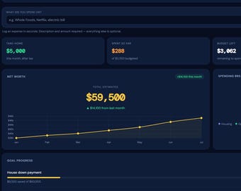 Lucent - Personal Budget Tracker & Finance Manager | HTML Web App | Expense Tracker | Savings Goals
