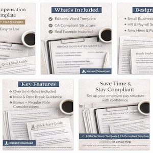 Hourly Compensation Plan Template (CA Compliant) | Employee Pay Plan | Payroll & HR Document | Editable Word Template | Small Business Tool